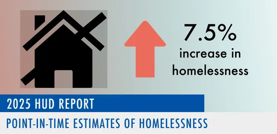 New Report