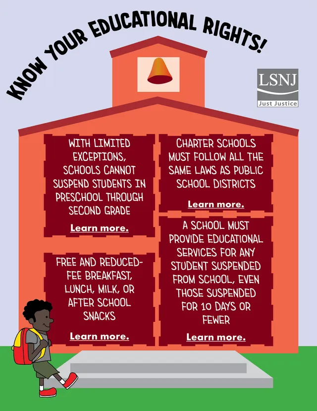 Know Your Educational Rights!