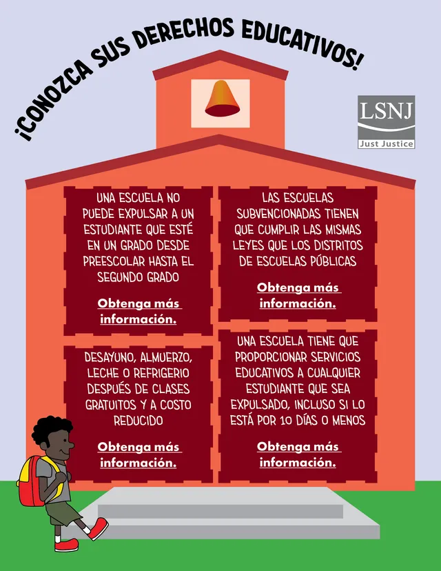 Conozca sus derechos educativos!
